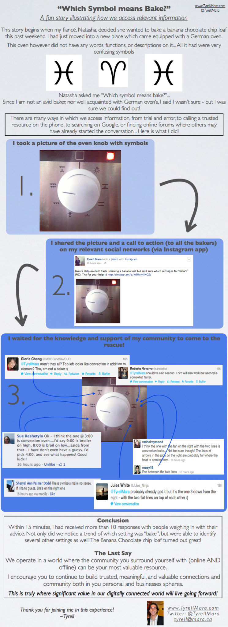 A visual illustration and infographic on how social media affects access to information